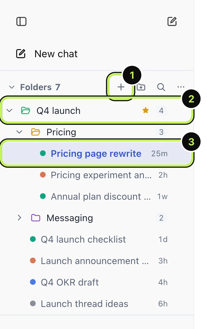 The Folders section in the sidebar with a Q4 launch folder open, a Pricing subfolder inside it, and a chat filed in it
